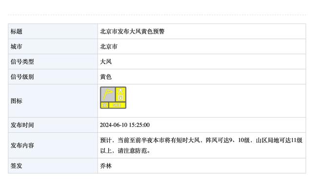 官方：女足欧冠2025年扩军实行新赛制，引入第二级赛事